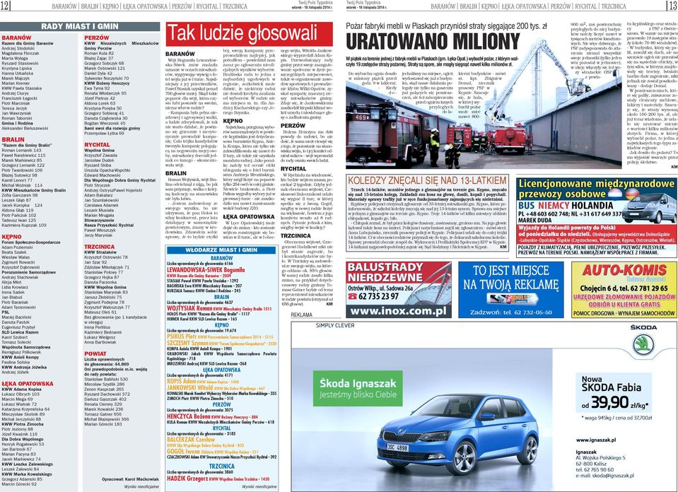 Taborski Gmina i Rodzina Aleksander Bieluszewski BRALIN "Razem dla Gminy Bralin" Roman Lemanik 143 Pawe³ Narêkiewicz 115 Marek Markiewicz 85 Grzegorz Lemanik 122 Piotr Twardowski 106 B³a ej Sutowicz