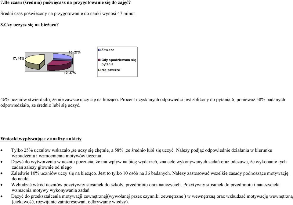 Procent uzyskanych odpowiedzi jest zbliżony do pytania 6, ponieważ 58% badanych odpowiedziało, że średnio lubi się uczyć.