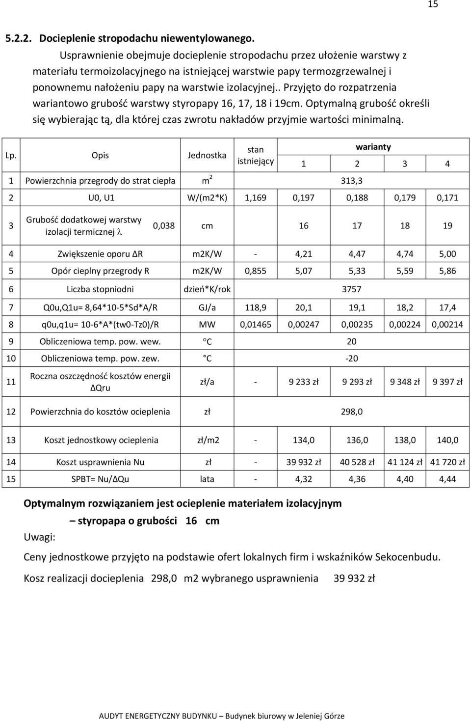 . Przyjęto do rozpatrzenia wariantowo grubość warstwy styropapy 16, 17, 18 i 19cm. Optymalną grubość określi się wybierając tą, dla której czas zwrotu nakładów przyjmie wartości minimalną. Lp.