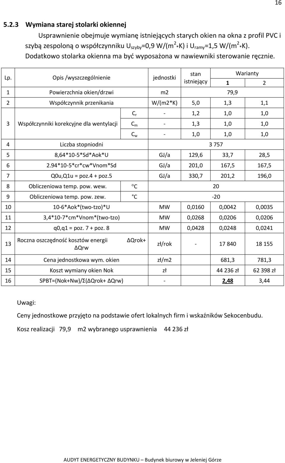 Dodatkowo stolarka okienna ma być wyposażona w nawiewniki sterowanie ręcznie. Lp.