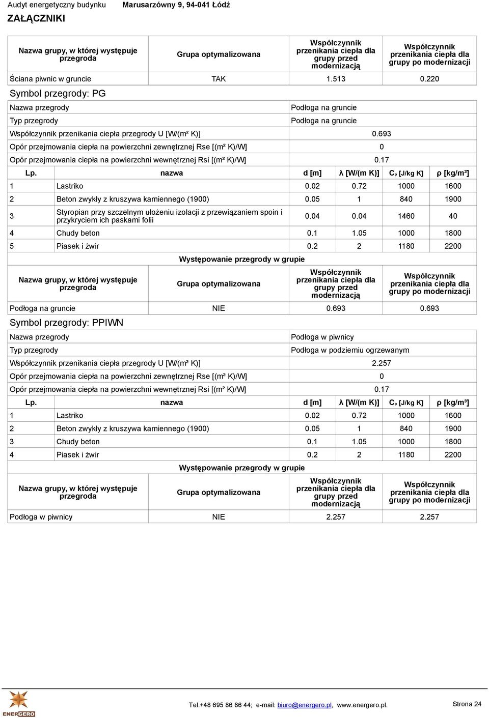 693 Opór przejmowania ciepła na powierzchni zewnętrznej Rse [(m² K)/W] 0 Opór przejmowania ciepła na powierzchni wewnętrznej Rsi [(m² K)/W] 0.17 Lp.