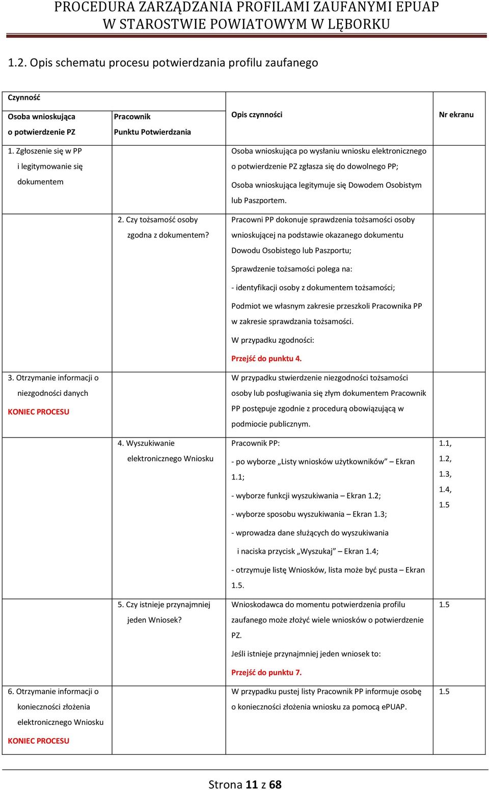 Osobistym lub Paszportem. 2. Czy tożsamość osoby Pracowni PP dokonuje sprawdzenia tożsamości osoby zgodna z dokumentem?