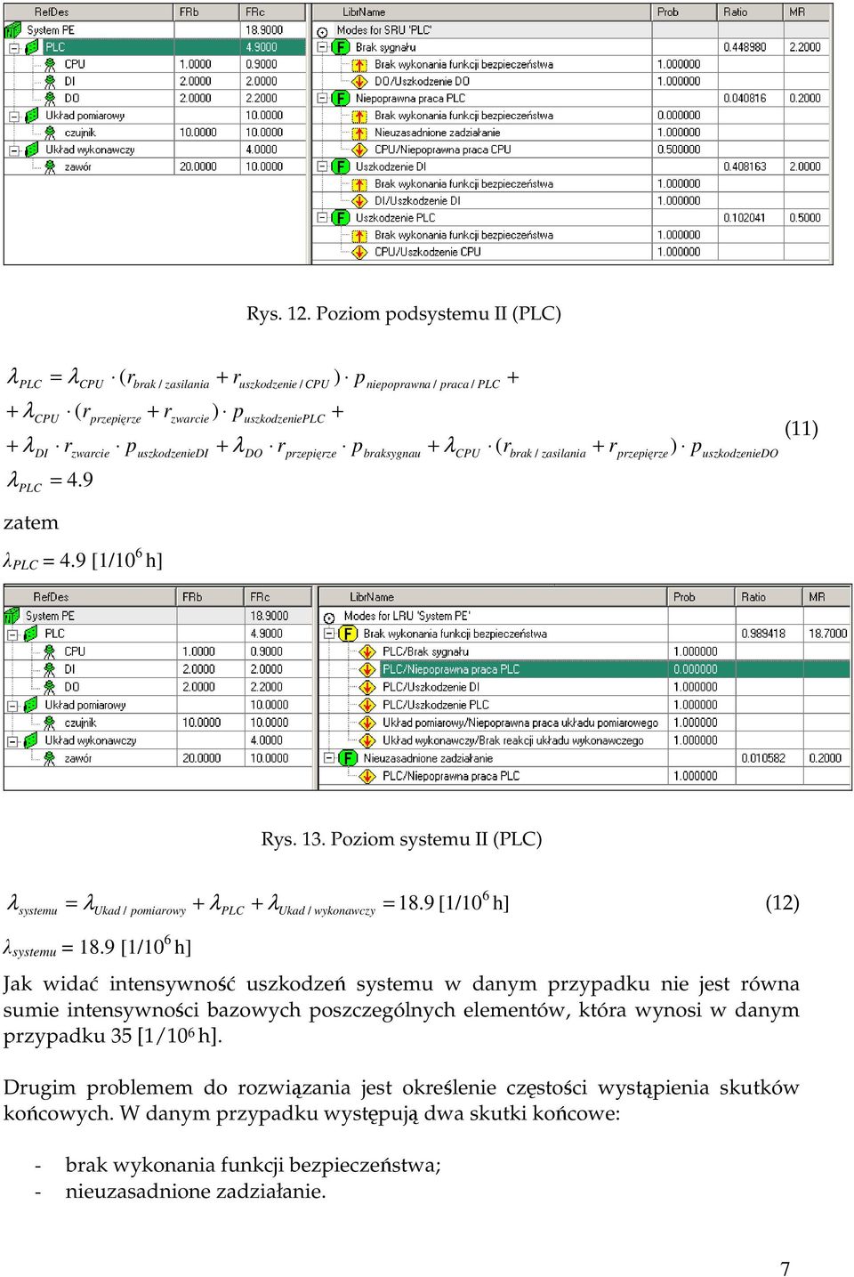 3. Pozom systemu II () + + 8.9 [/0 6 h] (2) systemu Ukad / pomarowy Ukad / wykoawczy systemu 8.