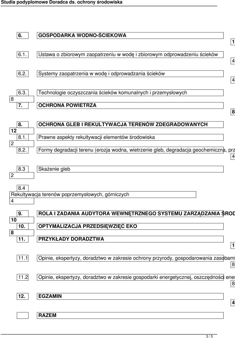 . Formy degradacji terenu (erozja wodna, wietrzenie gleb, degradacja geochemiczna, prz.3 Skażenie gleb. Rekultywacja terenów poprzemysłowych, górniczych 9.