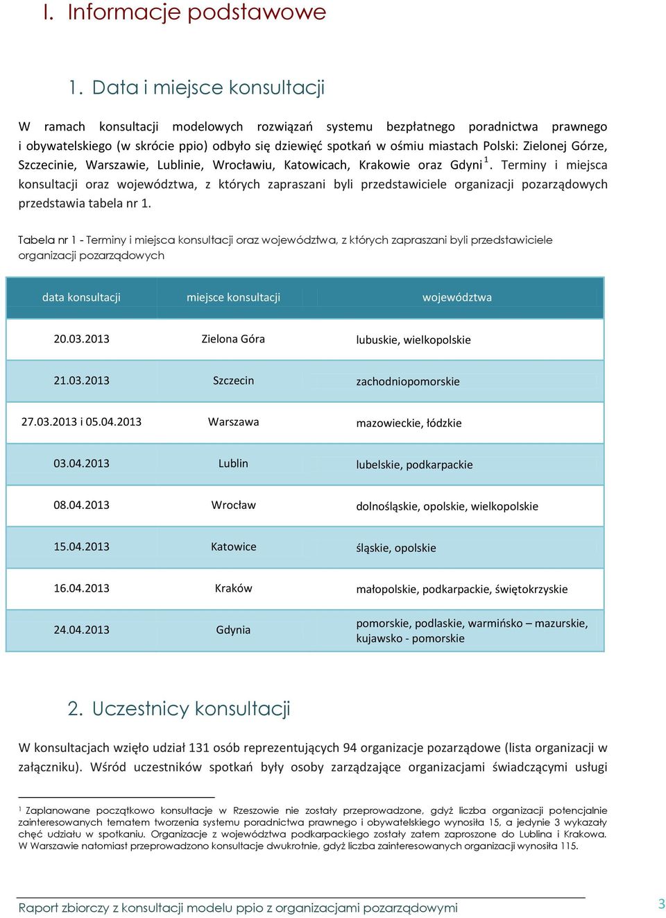 Zielonej Górze, Szczecinie, Warszawie, Lublinie, Wrocławiu, Katowicach, Krakowie oraz Gdyni 1.