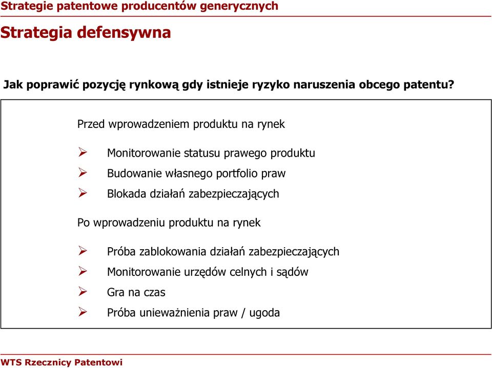 Przed wprowadzeniem produktu na rynek Monitorowanie statusu prawego produktu Budowanie własnego portfolio praw