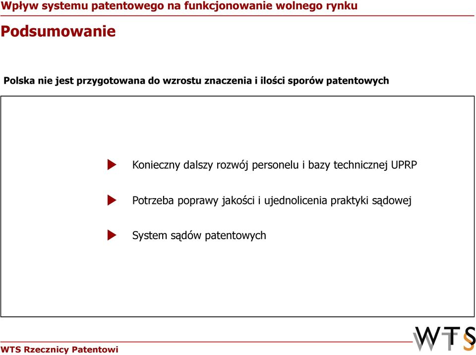 patentowych Konieczny dalszy rozwój personelu i bazy technicznej UPRP