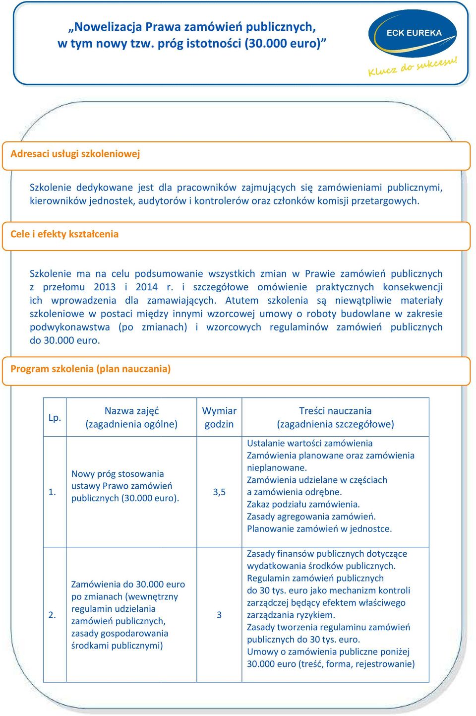 i szczegółowe omówienie praktycznych konsekwencji ich wprowadzenia dla zamawiających.