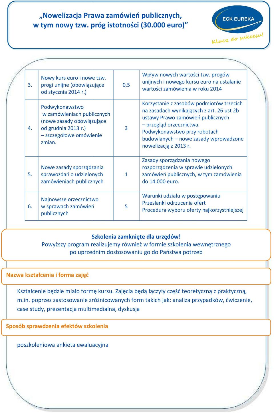 26 ust 2b ustawy Prawo zamówień publicznych przegląd orzecznictwa. Podwykonawstwo przy robotach budowlanych nowe zasady wprowadzone nowelizacją z 2013 r. 5.