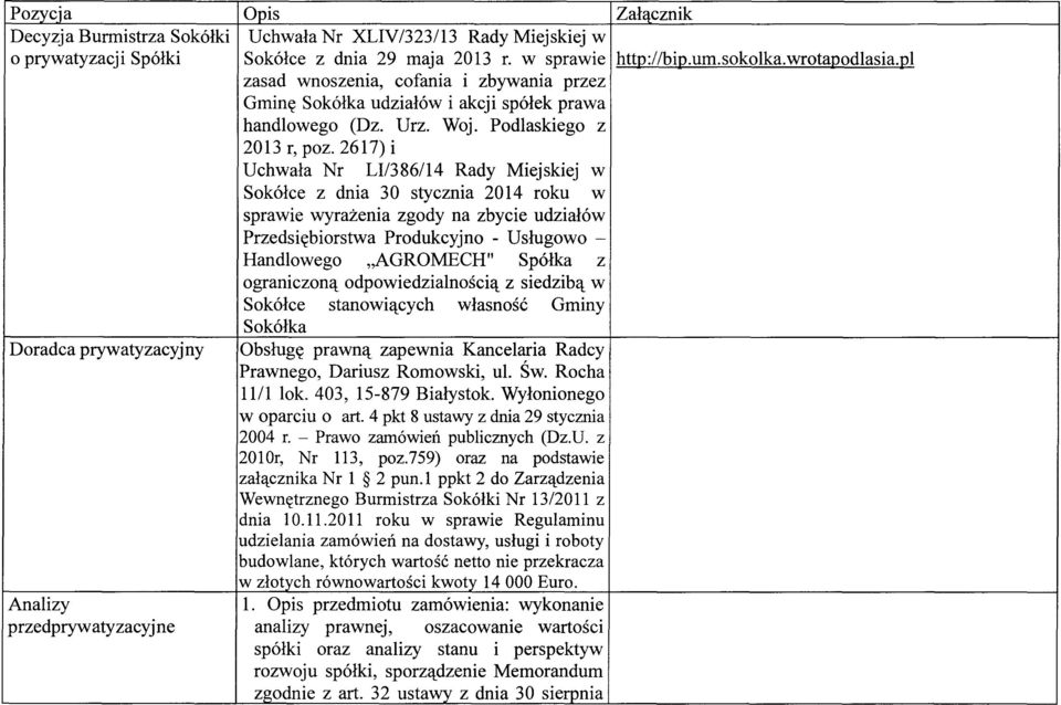 2617) i Uchwała Nr LI/386/14 Rady Miejskiej w Sokółce z dnia 30 stycznia 2014 roku w sprawie wyrażenia zgody na zbycie udziałów Przedsiębiorstwa Produkcyjno - Usługowo - Handlowego "AGROMECH" Spółka