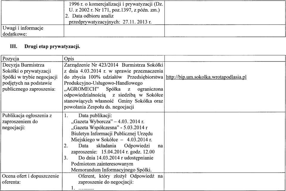 dopuszczenie oferenta: Opis Zarządzenie Nr 423/2014 Burmistrza Sokółki z dnia 4.03.2014 r. w sprawie przeznaczenia do zbycia 100% udziałów Przedsiębiorstwa http://bip.um.sokolka.wrotapodlasia.