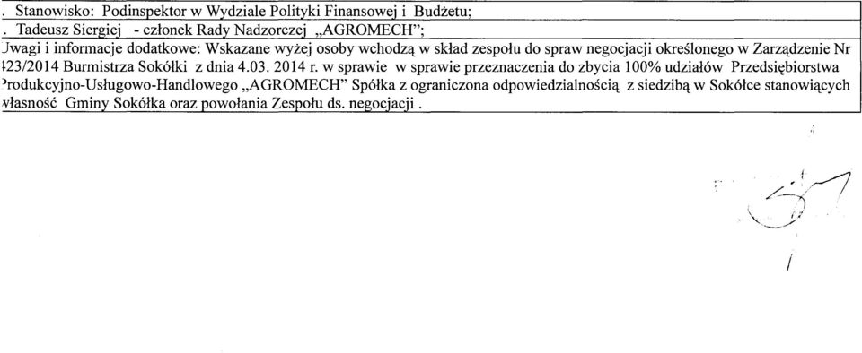 negocjacji określonego w Zarządzenie Nr ~23/2014 Burmistrza Sokółki z dnia 4.03.2014 r.