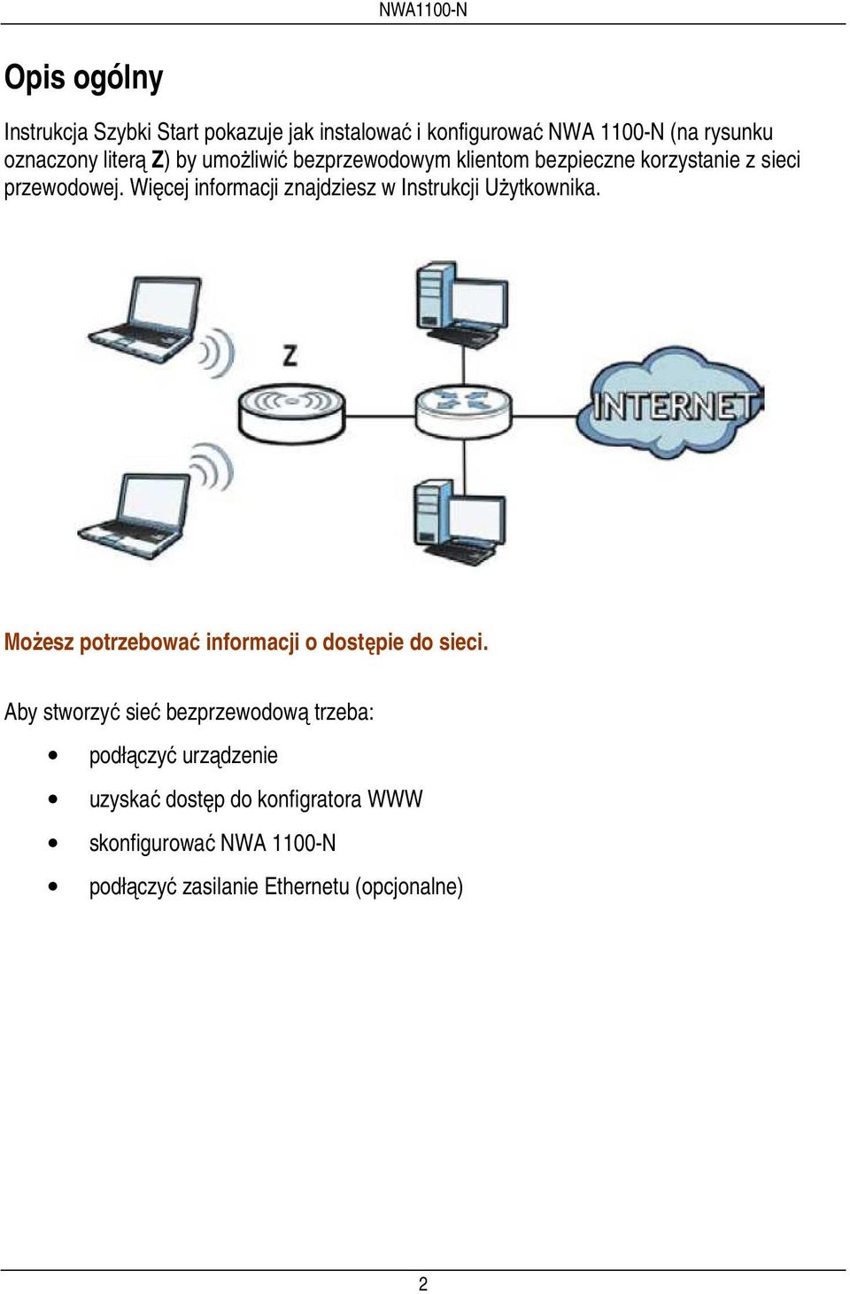 Więcej informacji znajdziesz w Instrukcji Użytkownika. Możesz potrzebować informacji o dostępie do sieci.