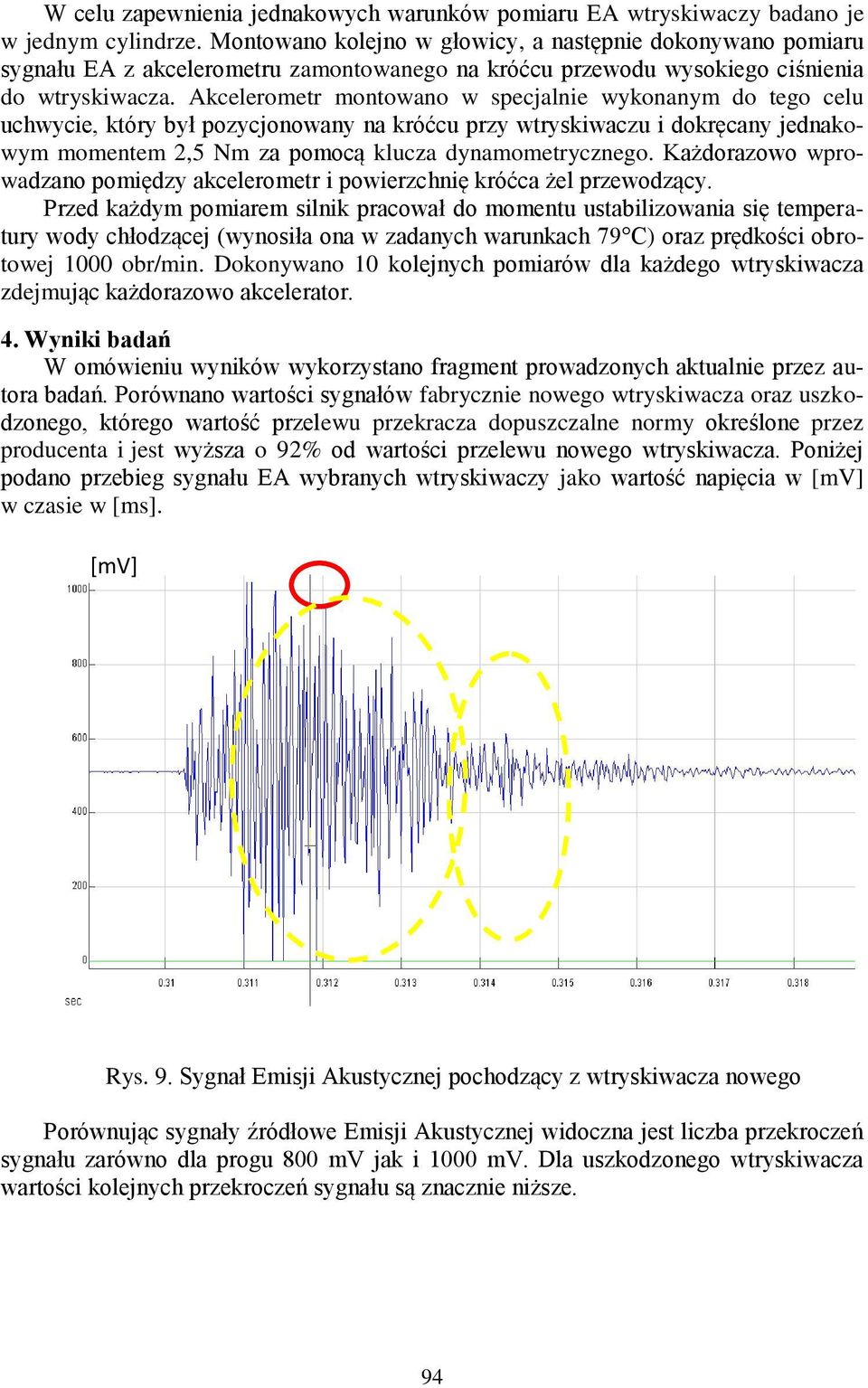 Akcelerometr montowano w specjalnie wykonanym do tego celu uchwycie, który był pozycjonowany na króćcu przy wtryskiwaczu i dokręcany jednakowym momentem 2,5 Nm za pomocą klucza dynamometrycznego.