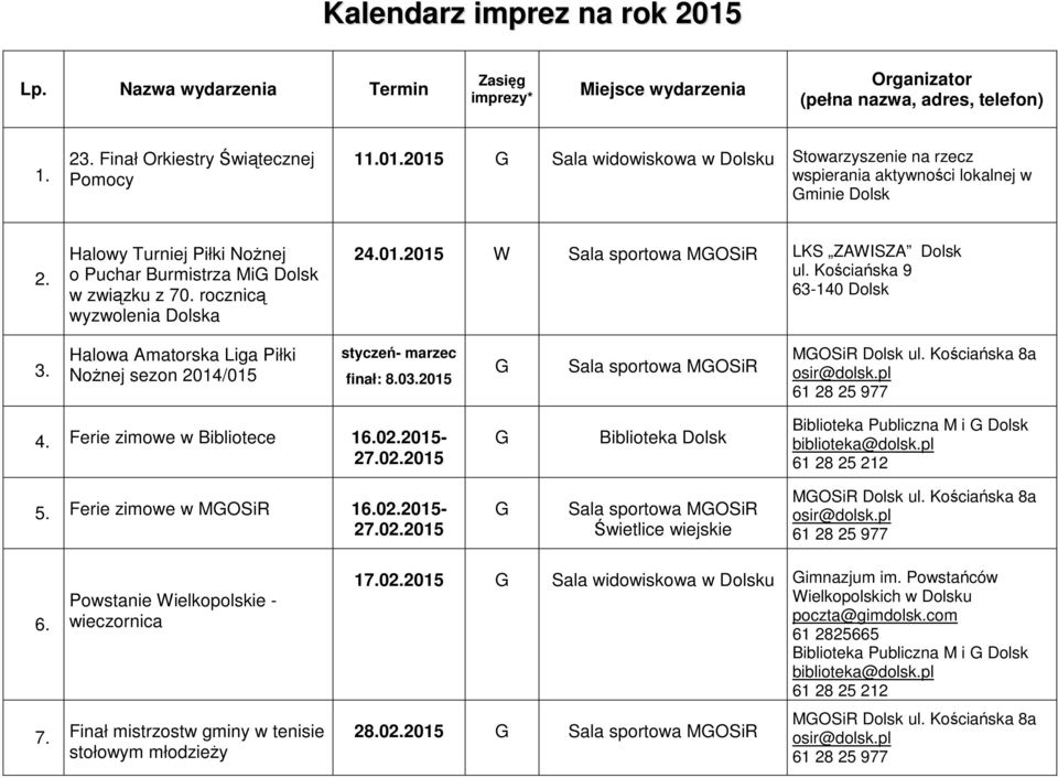 Halowa Amatorska Liga Piłki Nożnej sezon 2014/015 styczeń- marzec finał: 8.03.2015 Sala sportowa MOSiR 4. Ferie zimowe w Bibliotece 16.02.2015-27.02.2015 Biblioteka Dolsk Biblioteka Publiczna M i Dolsk 5.