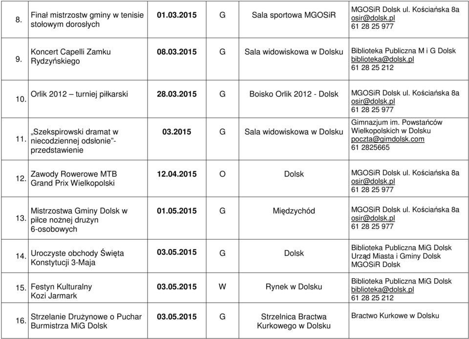 13. Zawody Rowerowe MTB rand Prix Wielkopolski Mistrzostwa miny Dolsk w piłce nożnej drużyn 6-osobowych 12.04.2015 O Dolsk 01.05.2015 Międzychód 14. Uroczyste obchody Święta Konstytucji 3-Maja 03.