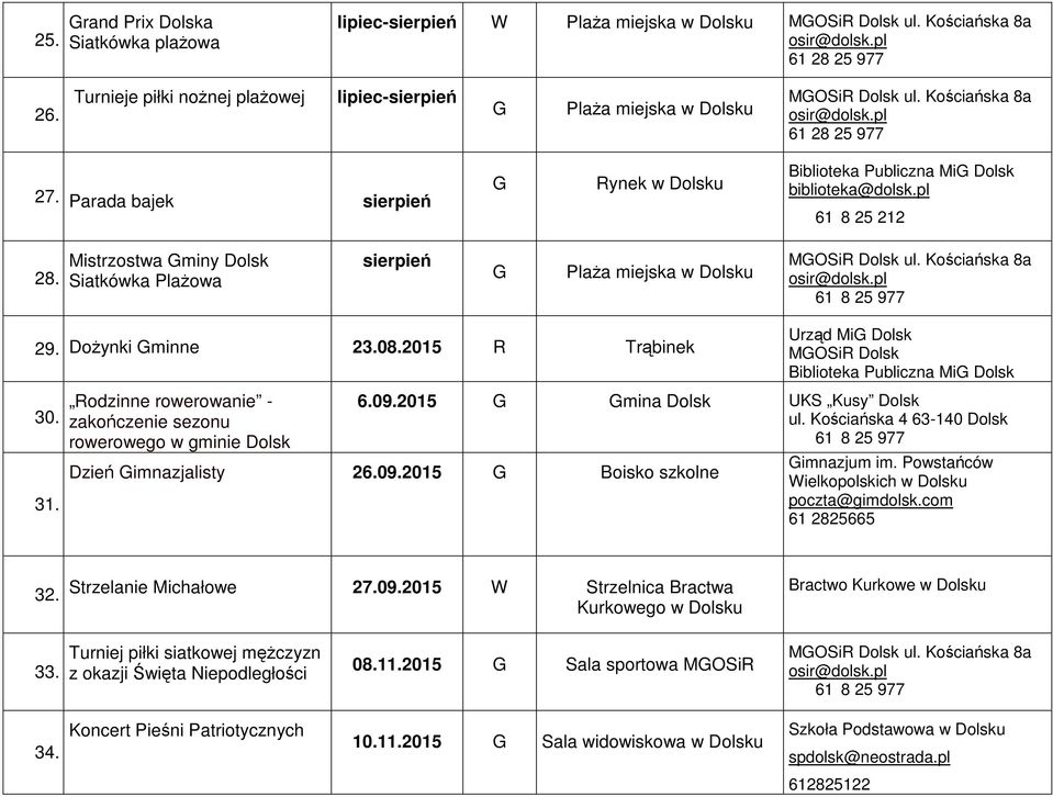 Rodzinne rowerowanie - zakończenie sezonu rowerowego w gminie Dolsk Urząd Mi Dolsk MOSiR Dolsk 6.09.2015 mina Dolsk UKS Kusy Dolsk ul. Kościańska 4 63-140 Dolsk Dzień imnazjalisty 26.09.2015 Boisko szkolne imnazjum im.