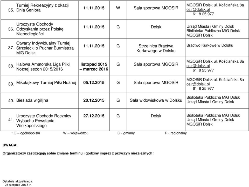 Halowa Amatorska Liga Piłki Nożnej sezon 2015/2016 listopad 2015 marzec 2016 Sala sportowa MOSiR 39. Mikołajkowy Turniej Piłki Nożnej 05.12.2015 Sala sportowa MOSiR 40. Biesiada wigilijna 20.12.2015 Sala widowiskowa w Dolsku Urząd Miasta i miny Dolsk 41.