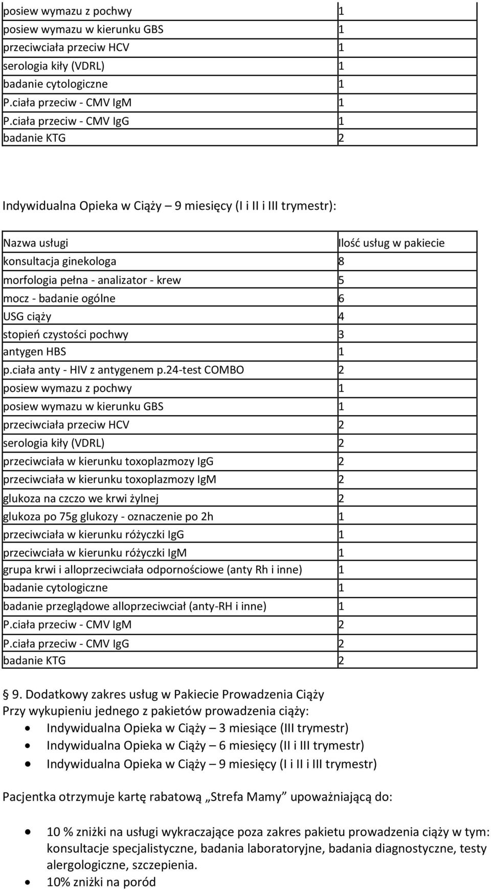krew 5 mocz - badanie ogólne 6 USG ciąży 4 stopień czystości pochwy 3 antygen HBS 1 p.ciała anty - HIV z antygenem p.