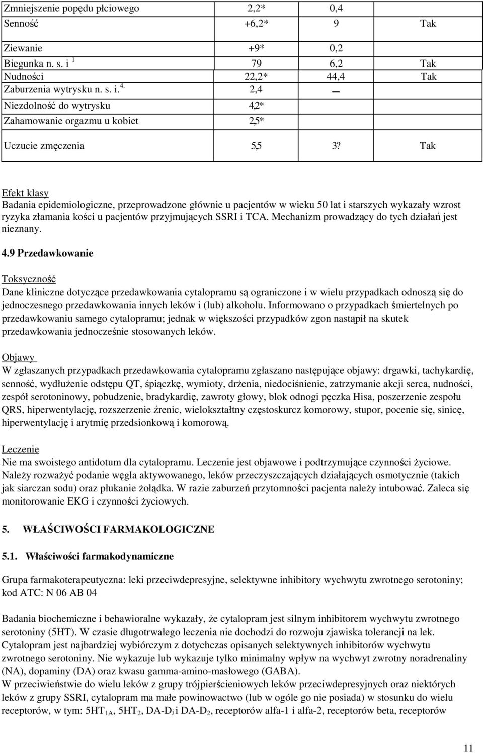 Tak Efekt klasy Badania epidemiologiczne, przeprowadzone głównie u pacjentów w wieku 50 lat i starszych wykazały wzrost ryzyka złamania kości u pacjentów przyjmujących SSRI i TCA.