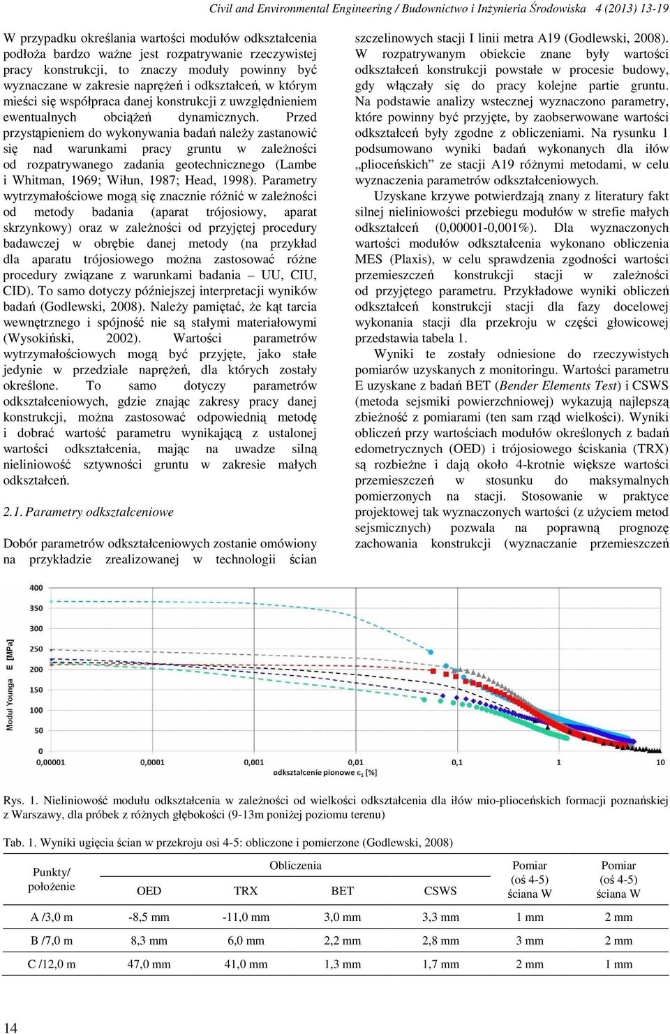 Przed przystąpieniem do wykonywania badań należy zastanowić się nad warunkami pracy gruntu w zależności od rozpatrywanego zadania geotechnicznego (Lambe i Whitman, 1969; Wiłun, 1987; Head, 1998).