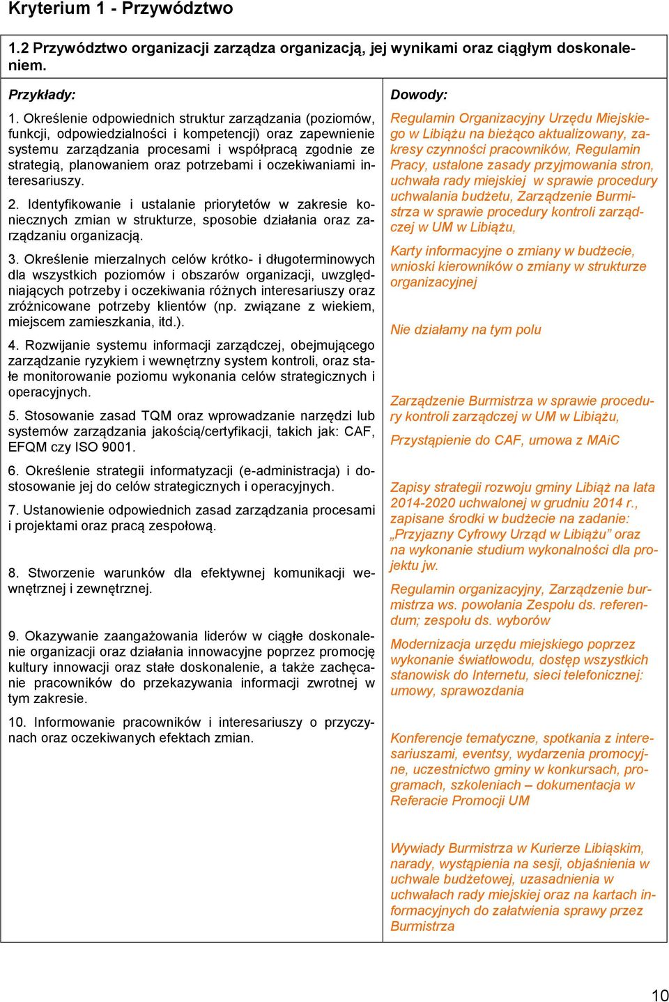 2 Przywództwo organizacji zarządza organizacją, jej wynikami oraz ciągłym doskonaleniem. 1.