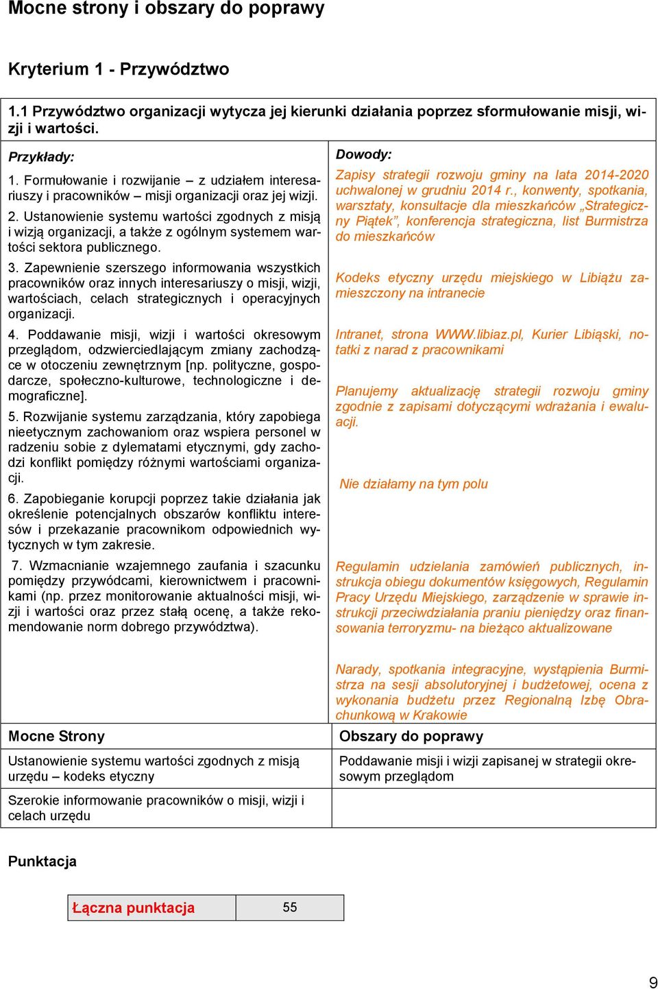 Zapewnienie szerszego informowania wszystkich pracowników oraz innych interesariuszy o misji, wizji, wartościach, celach strategicznych i operacyjnych organizacji. 4.