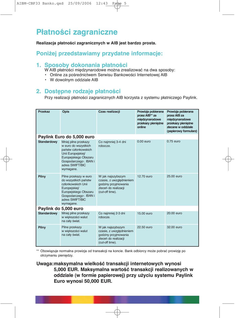 Dostępne rodzaje płatności Przy realizacji płatności zagranicznych AIB korzysta z systemu płatniczego Paylink.
