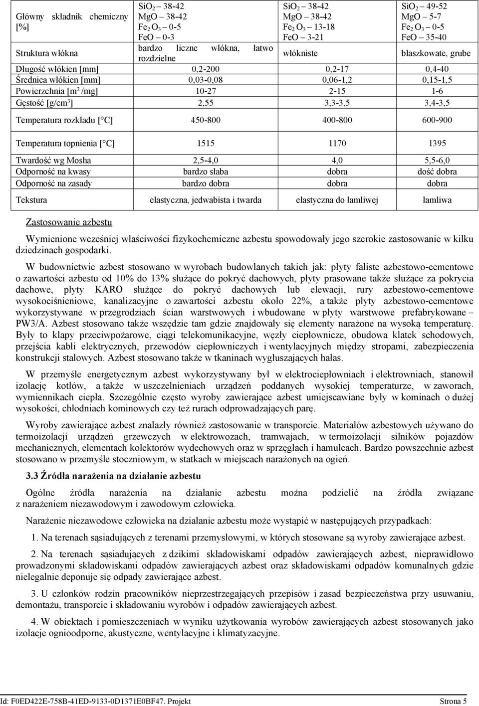 2,55 3,3-3,5 3,4-3,5 Temperatura rozkładu [ C] 450-800 400-800 600-900 Temperatura topnienia [ C] 1515 1170 1395 Twardość wg Mosha 2,5-4,0 4,0 5,5-6,0 Odporność na kwasy bardzo słaba dobra dość dobra