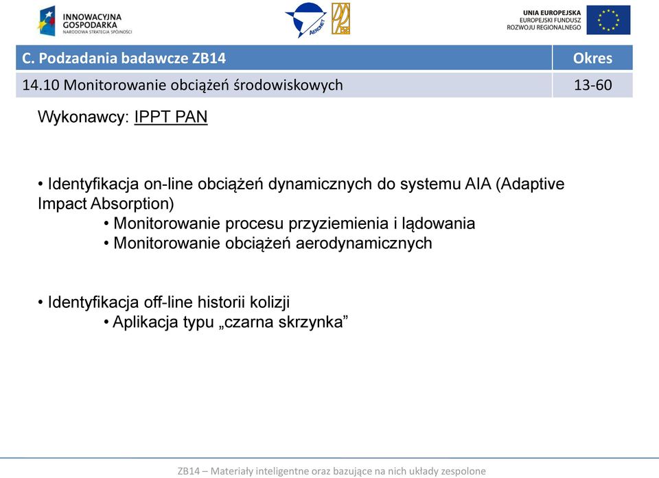on-line obciążeń dynamicznych do systemu AIA (Adaptive Impact Absorption) Monitorowanie
