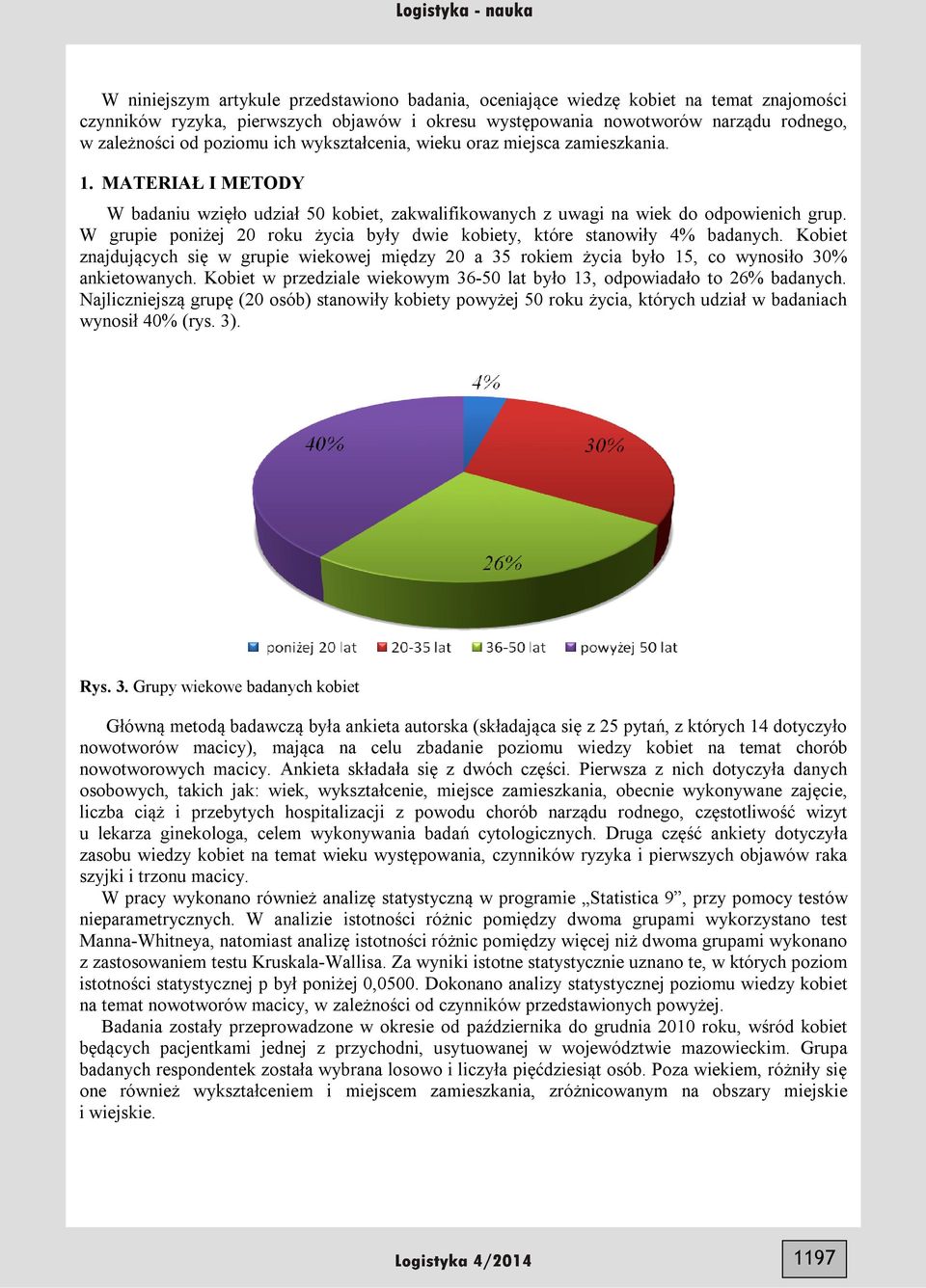 W grupie poniżej 20 roku życia były dwie kobiety, które stanowiły 4% badanych. Kobiet znajdujących się w grupie wiekowej między 20 a 35 rokiem życia było 15, co wynosiło 30% ankietowanych.