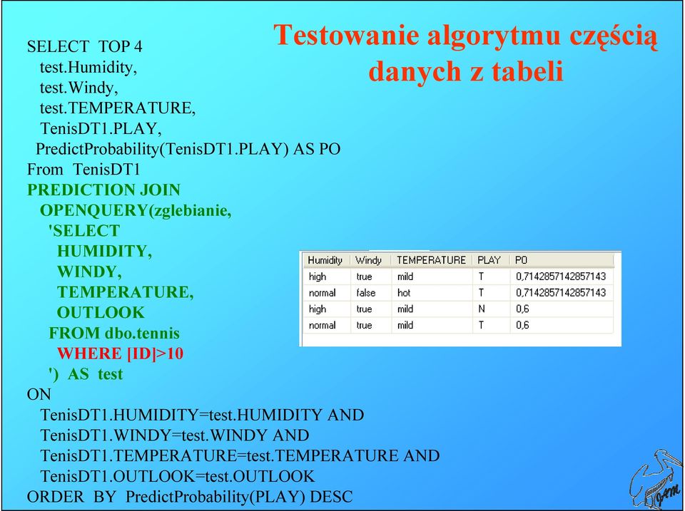 tennis WHERE [ID]>10 ') AS test ON TenisDT1.HUMIDITY=test.HUMIDITY AND TenisDT1.WINDY=test.WINDY AND TenisDT1.