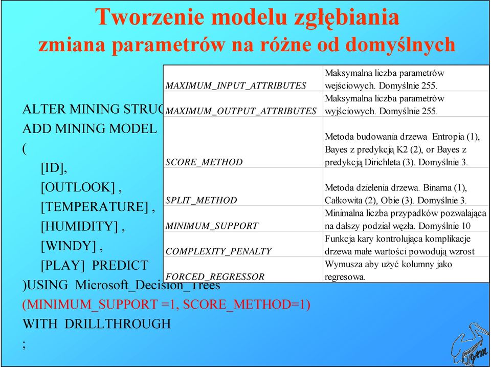 WITH DRILLTHROUGH ; Maksymalna liczba parametrów wejściowych. Domyślnie 255. Maksymalna liczba parametrów wyjściowych. Domyślnie 255. Metoda budowania drzewa Entropia (1), Bayes z predykcją K2 (2), or Bayes z predykcją Dirichleta (3).