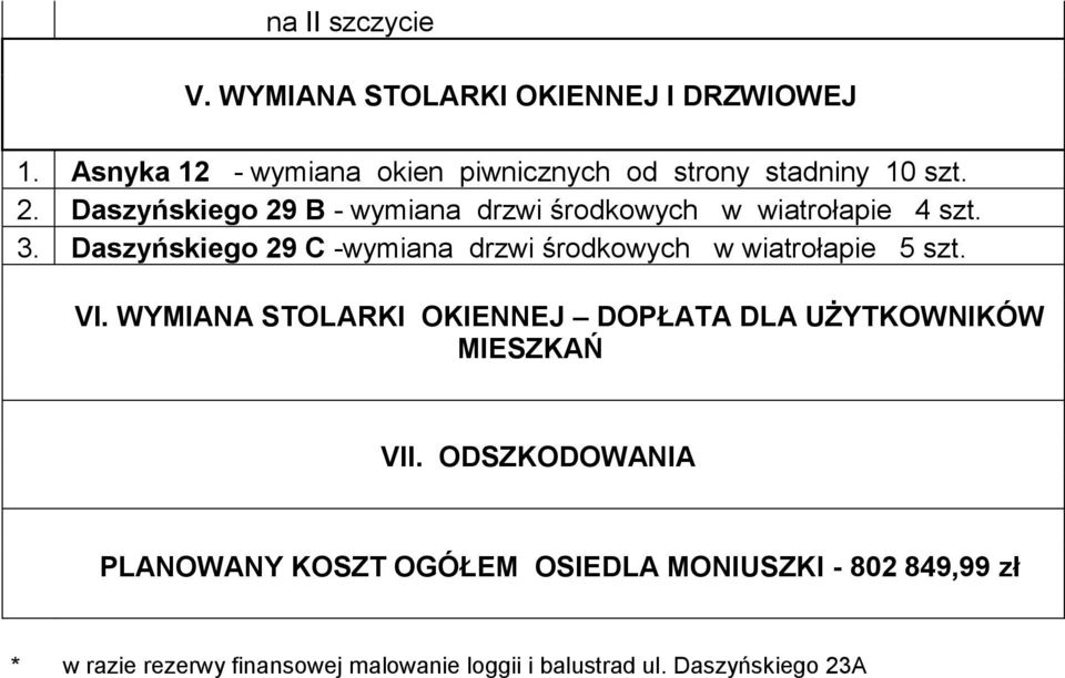 Daszyńskiego 29 B - wymiana drzwi środkowych w wiatrołapie 4 szt. 3.