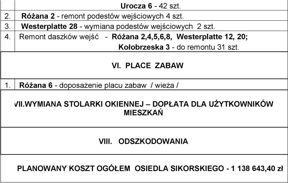 Remont daszków wejść - Różana 2,4,5,6,8, Westerplatte 12, 20; Kołobrzeska 3 - do remontu 31 szt. VI.