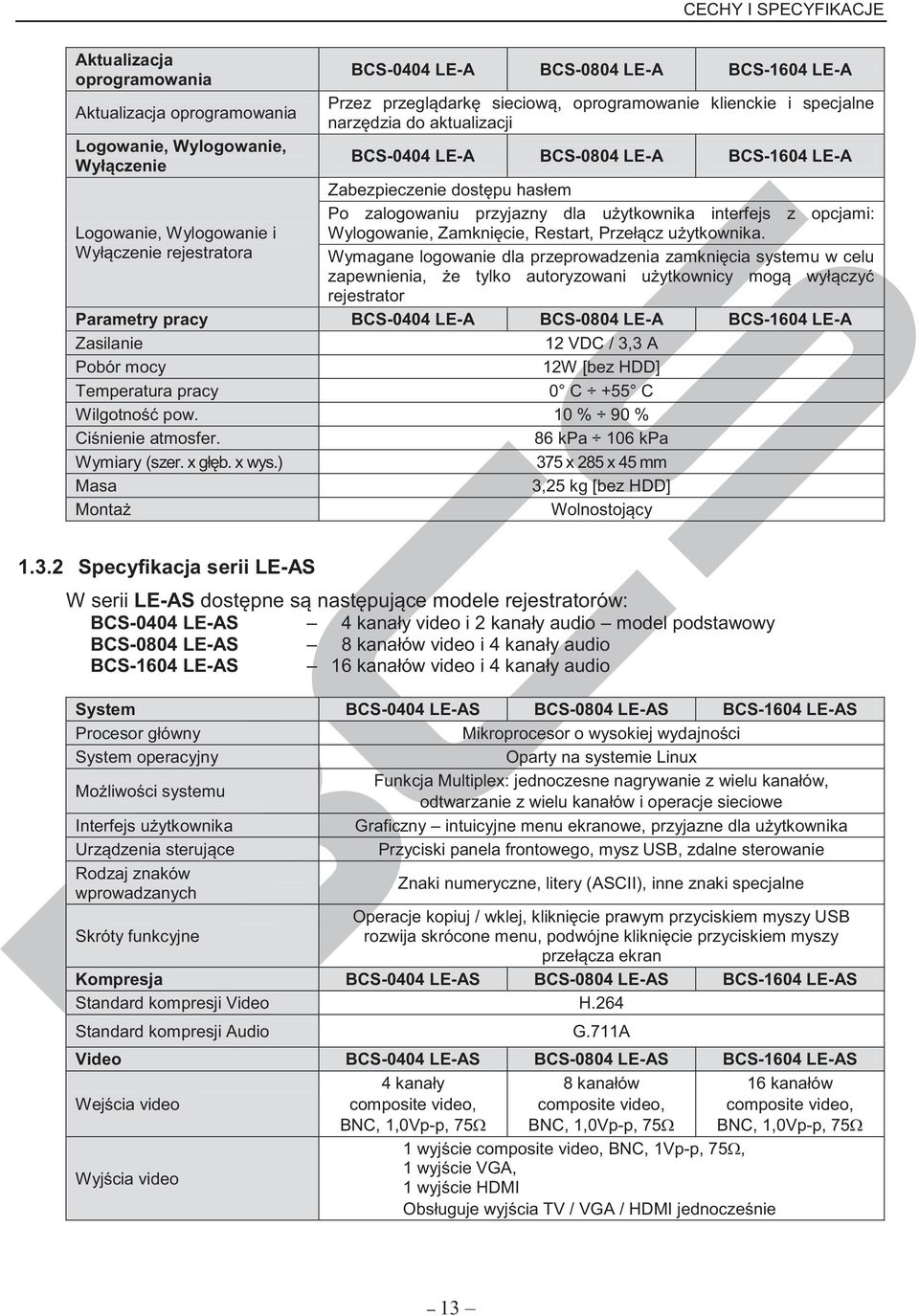 użytkownika interfejs z opcjami: Wylogowanie, Zamknięcie, Restart, Przełącz użytkownika.