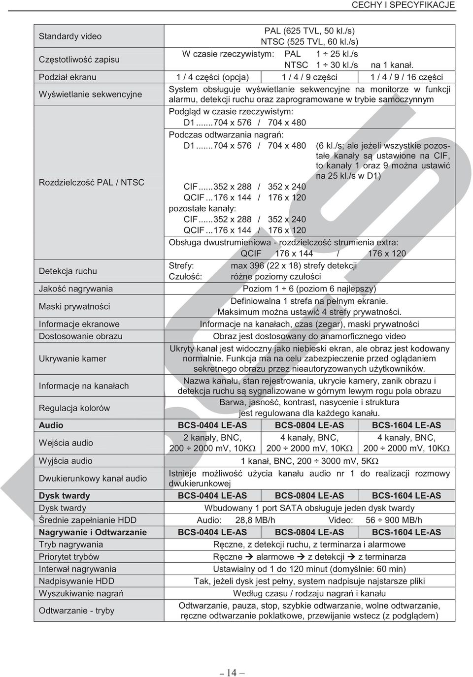 zaprogramowane w trybie samoczynnym Podgląd w czasie rzeczywistym: D1... 704 x 576 / 704 x 480 Podczas odtwarzania nagrań: D1... 704 x 576 / 704 x 480 (6 kl.