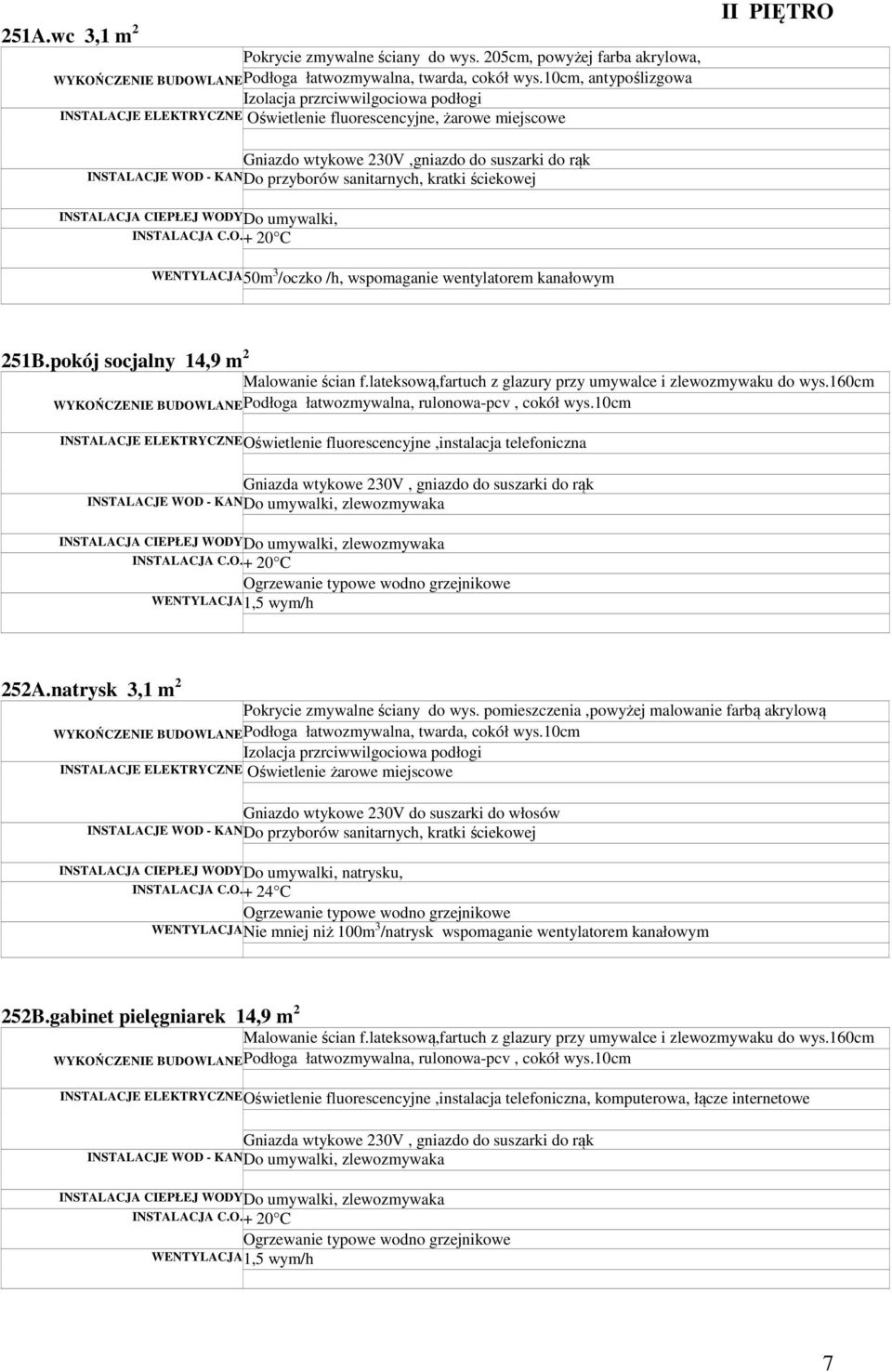 przyborów sanitarnych, kratki ściekowej WENTYLACJA 50m 3 /oczko /h, wspomaganie wentylatorem kanałowym 251B.pokój socjalny 14,9 m 2 WYKOŃCZENIE BUDOWLANE Malowanie ścian f.