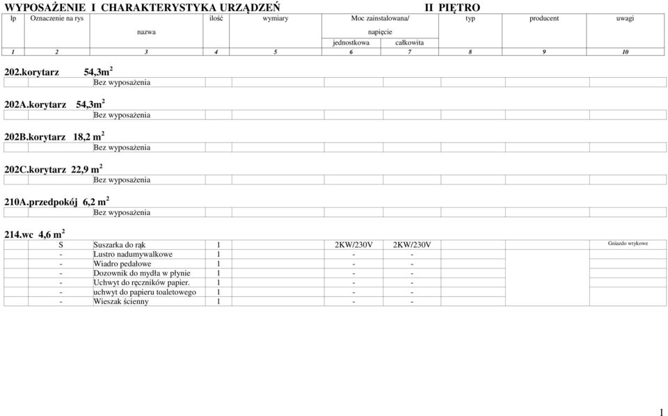 korytarz 54,3m 2 202B.korytarz 18,2 m 2 202C.korytarz 22,9 m 2 210A.przedpokój 6,2 m 2 214.