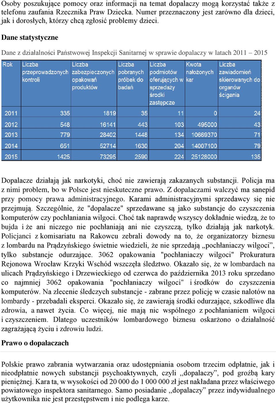 Dane statystyczne Dane z działalności Państwowej Inspekcji Sanitarnej w sprawie dopalaczy w latach 2011 2015 Dopalacze działają jak narkotyki, choć nie zawierają zakazanych substancji.