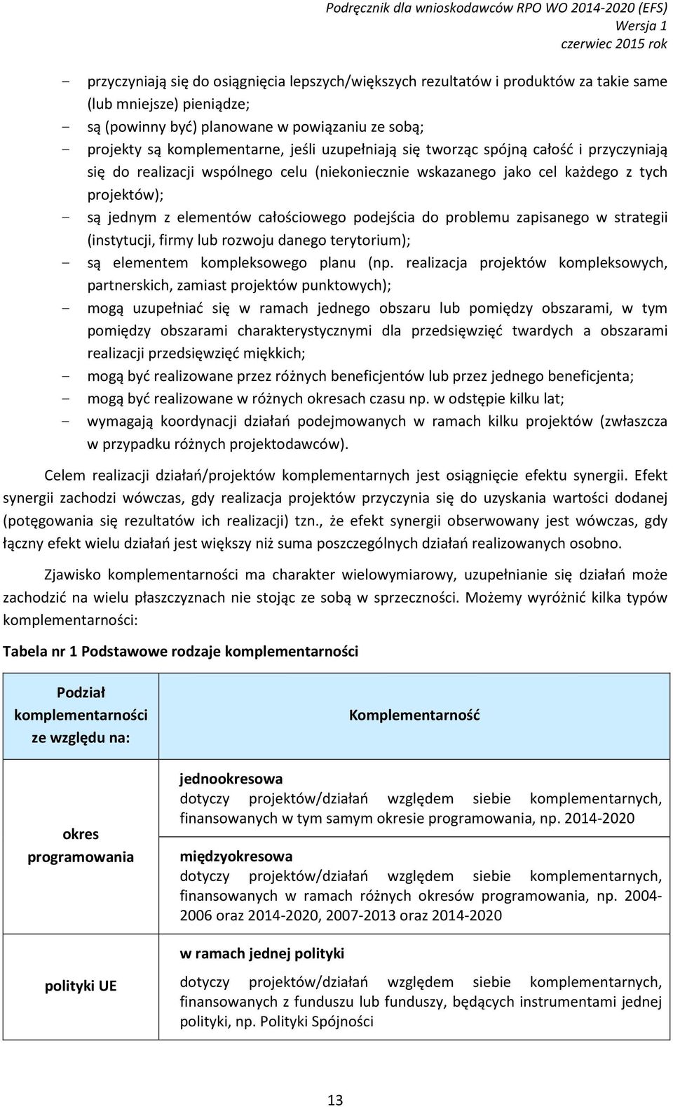 każdego z tych projektów); - są jednym z elementów całościowego podejścia do problemu zapisanego w strategii (instytucji, firmy lub rozwoju danego terytorium); - są elementem kompleksowego planu (np.