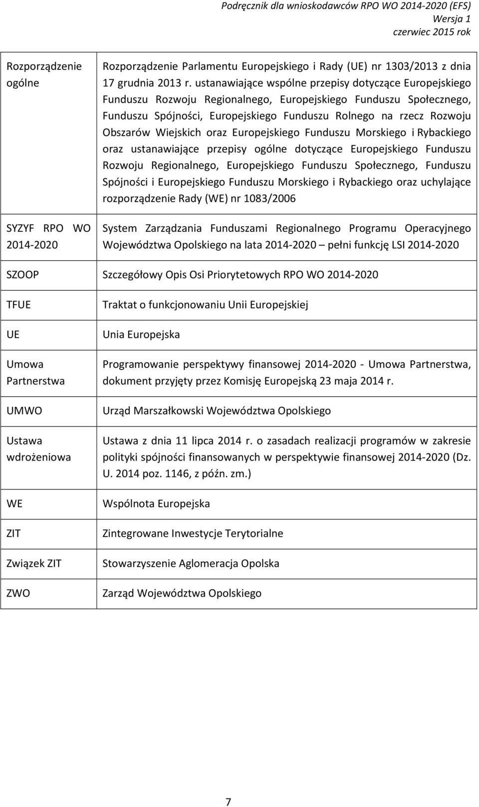 ustanawiające wspólne przepisy dotyczące Europejskiego Funduszu Rozwoju Regionalnego, Europejskiego Funduszu Społecznego, Funduszu Spójności, Europejskiego Funduszu Rolnego na rzecz Rozwoju Obszarów