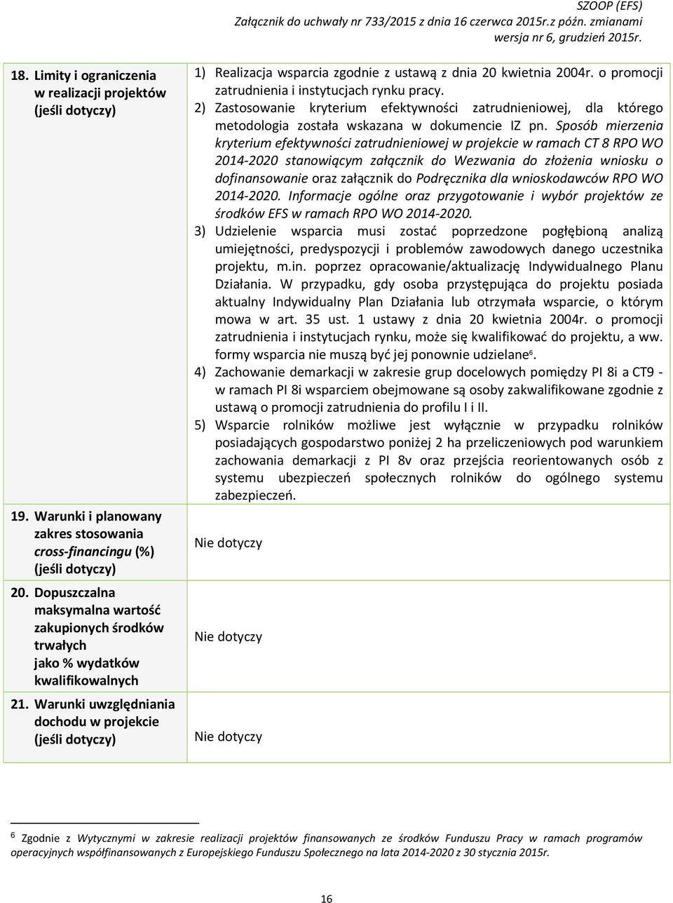 Warunki uwzględniania dochodu w projekcie (jeśli dotyczy) 1) Realizacja wsparcia zgodnie z ustawą z dnia 20 kwietnia 2004r. o promocji zatrudnienia i instytucjach rynku pracy.