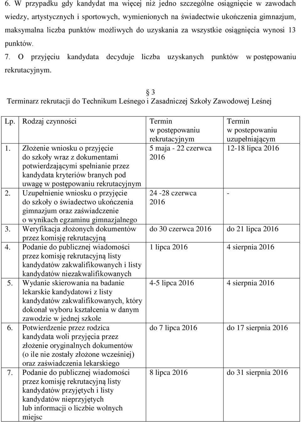3 Terminarz rekrutacji do Technikum Leśnego i Zasadniczej Szkoły Zawodowej Leśnej Lp. Rodzaj czynności 1.