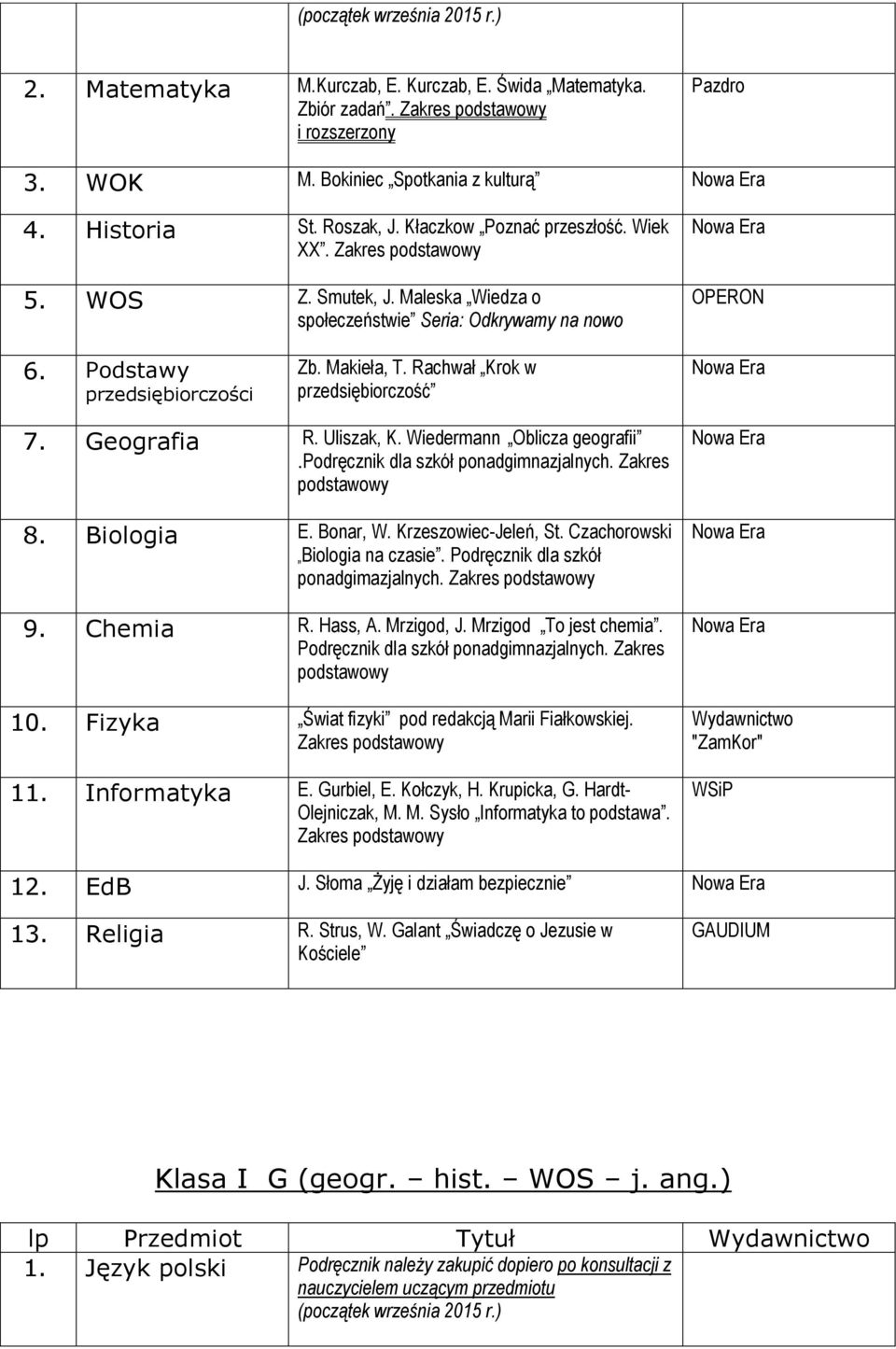 Rachwał Krok w przedsiębiorczość 7. Geografia R. Uliszak, K. Wiedermann Oblicza geografii. 8. Biologia E. Bonar, W. Krzeszowiec-Jeleń, St. Czachorowski Biologia na czasie.