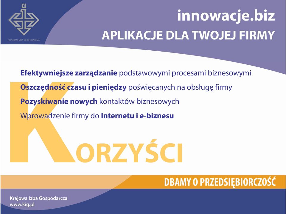 podstawowymi procesami biznesowymi Oszczędność czasu i