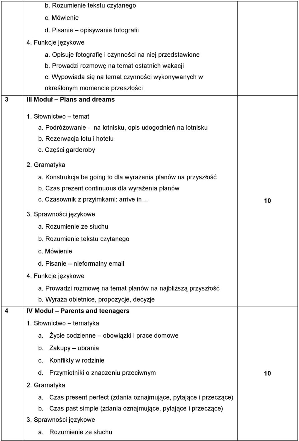 Rezerwacja lotu i hotelu c. Części garderoby a. Konstrukcja be going to dla wyrażenia planów na przyszłość b. Czas prezent continuous dla wyrażenia planów c. Czasownik z przyimkami: arrive in d.