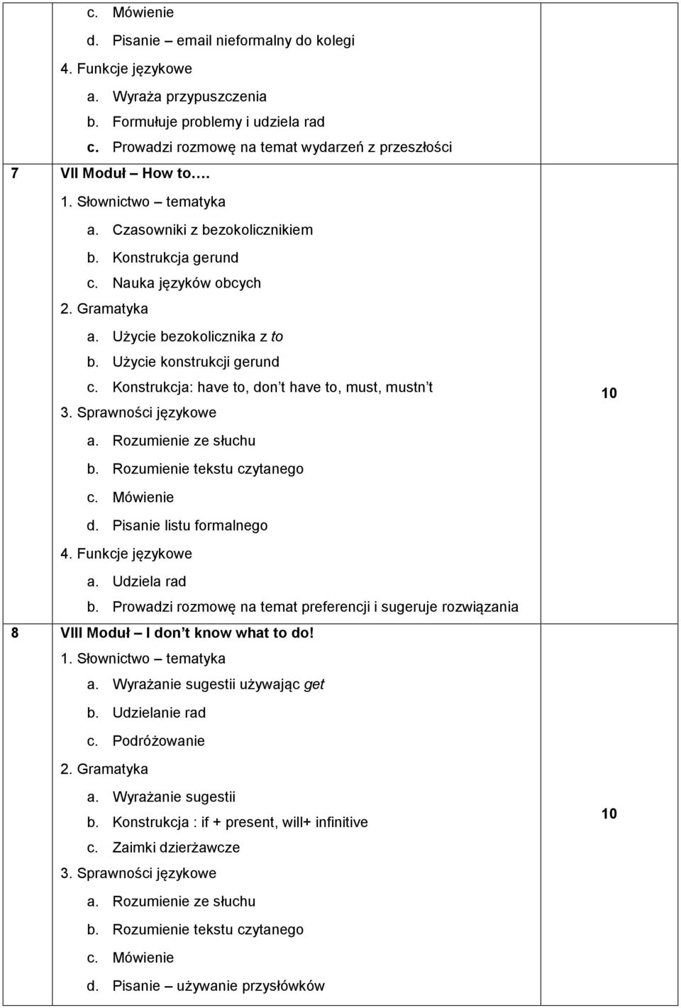 Pisanie listu formalnego a. Udziela rad b. Prowadzi rozmowę na temat preferencji i sugeruje rozwiązania 8 VIII Moduł I don t know what to do! a. Wyrażanie sugestii używając get b.