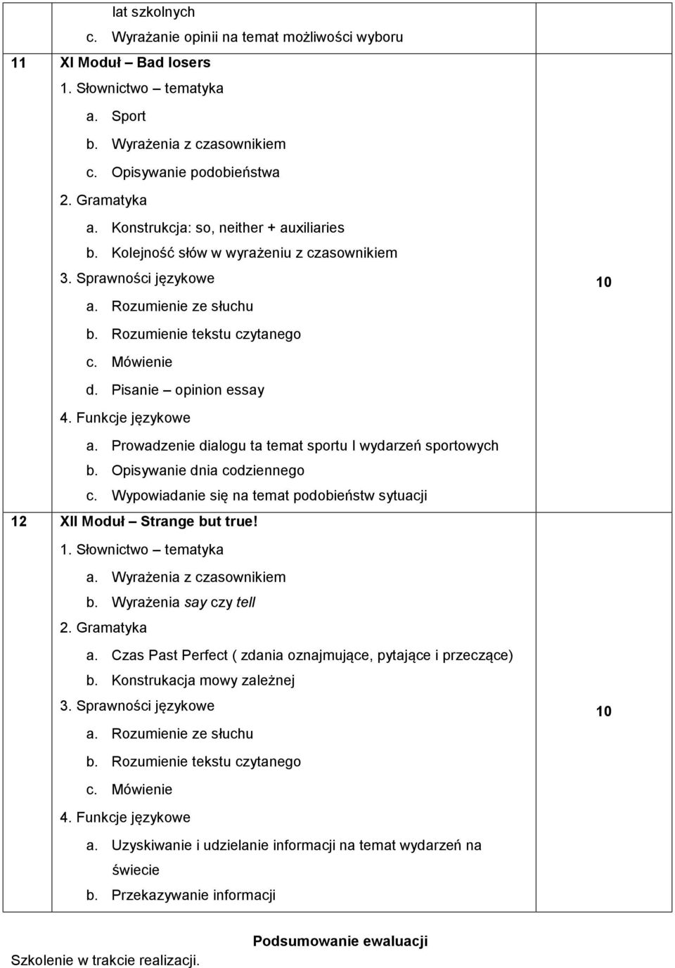 Opisywanie dnia codziennego c. Wypowiadanie się na temat podobieństw sytuacji 12 XII Moduł Strange but true! a. Wyrażenia z czasownikiem b. Wyrażenia say czy tell a.