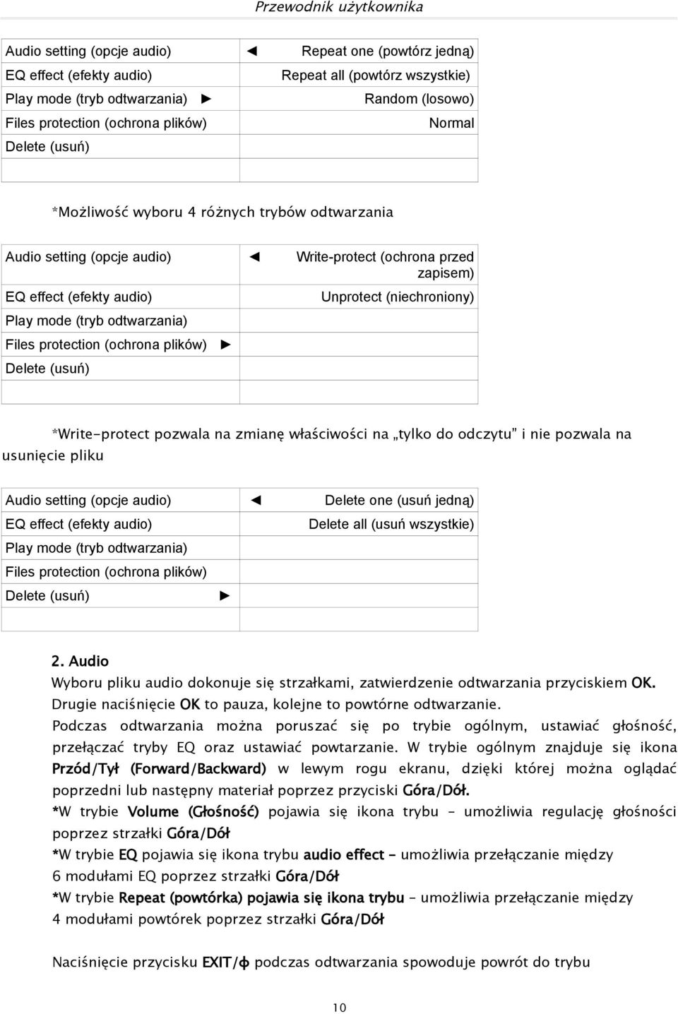 Delete all (usuń wszystkie) 2. Audio Wyboru pliku audio dokonuje się strzałkami, zatwierdzenie odtwarzania przyciskiem OK. Drugie naciśnięcie OK to pauza, kolejne to powtórne odtwarzanie.
